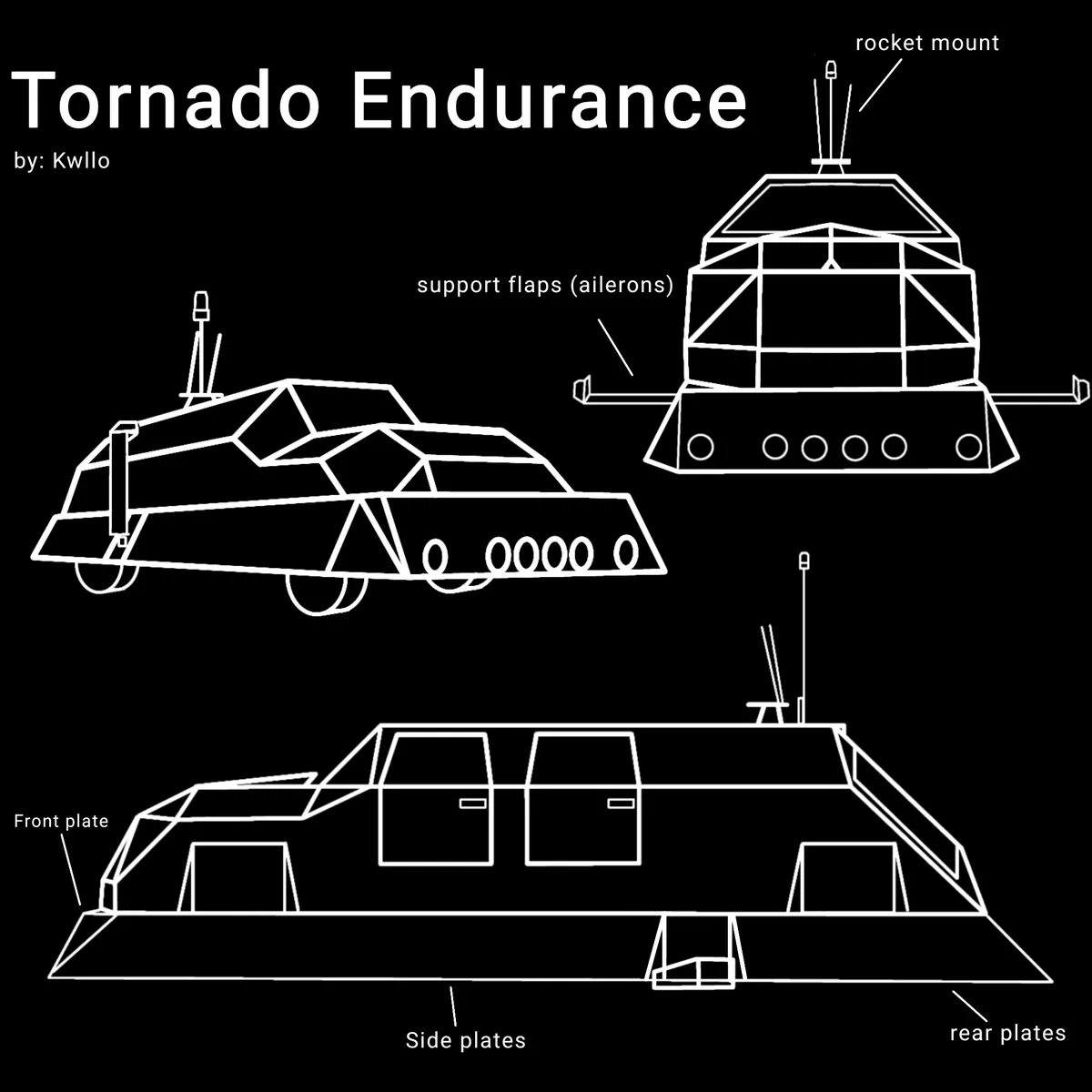 Avatar of Storm Chaser | drives the Tornado Endurance with a female crew!