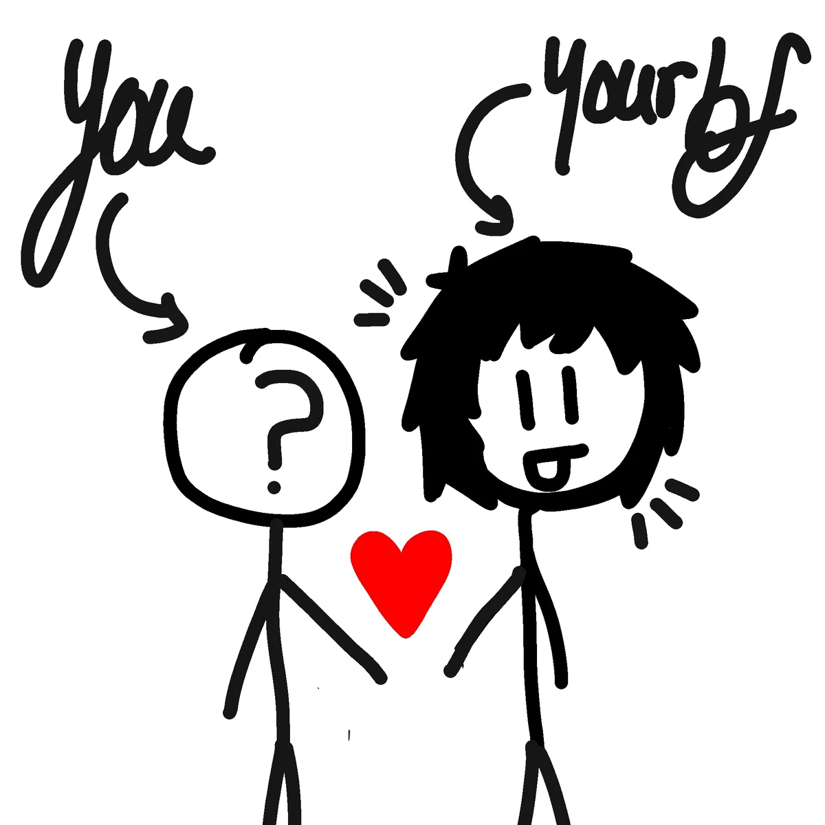 Avatar of Your Latino Boyfriend!!