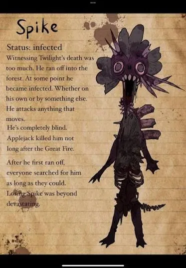 Avatar of Spike (Graveyard Plague)