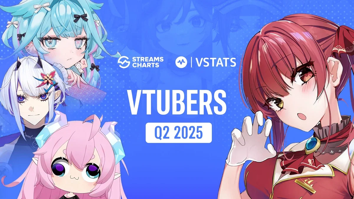 Avatar of Vtubers