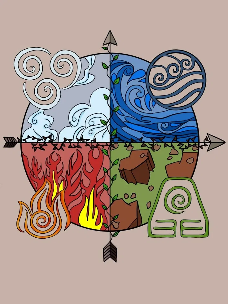 Avatar of Avatar the last air bender RP