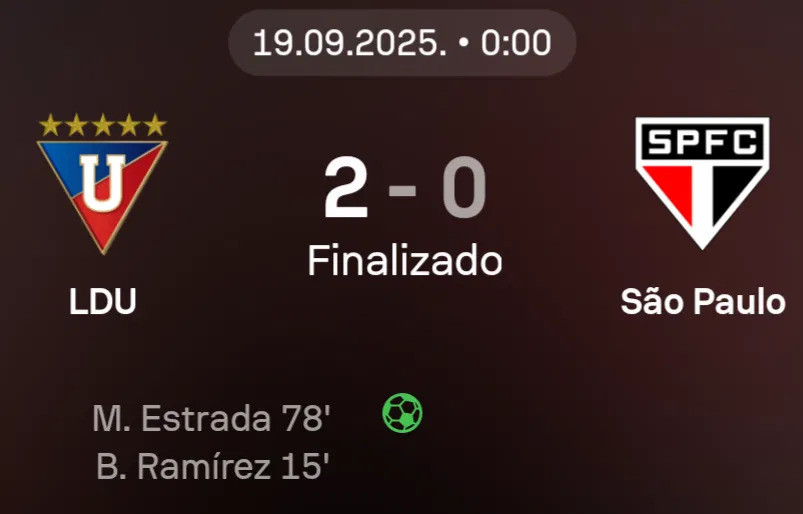 Avatar of LIGA DE QUITO GANÓ PUTAS!!!!! 
