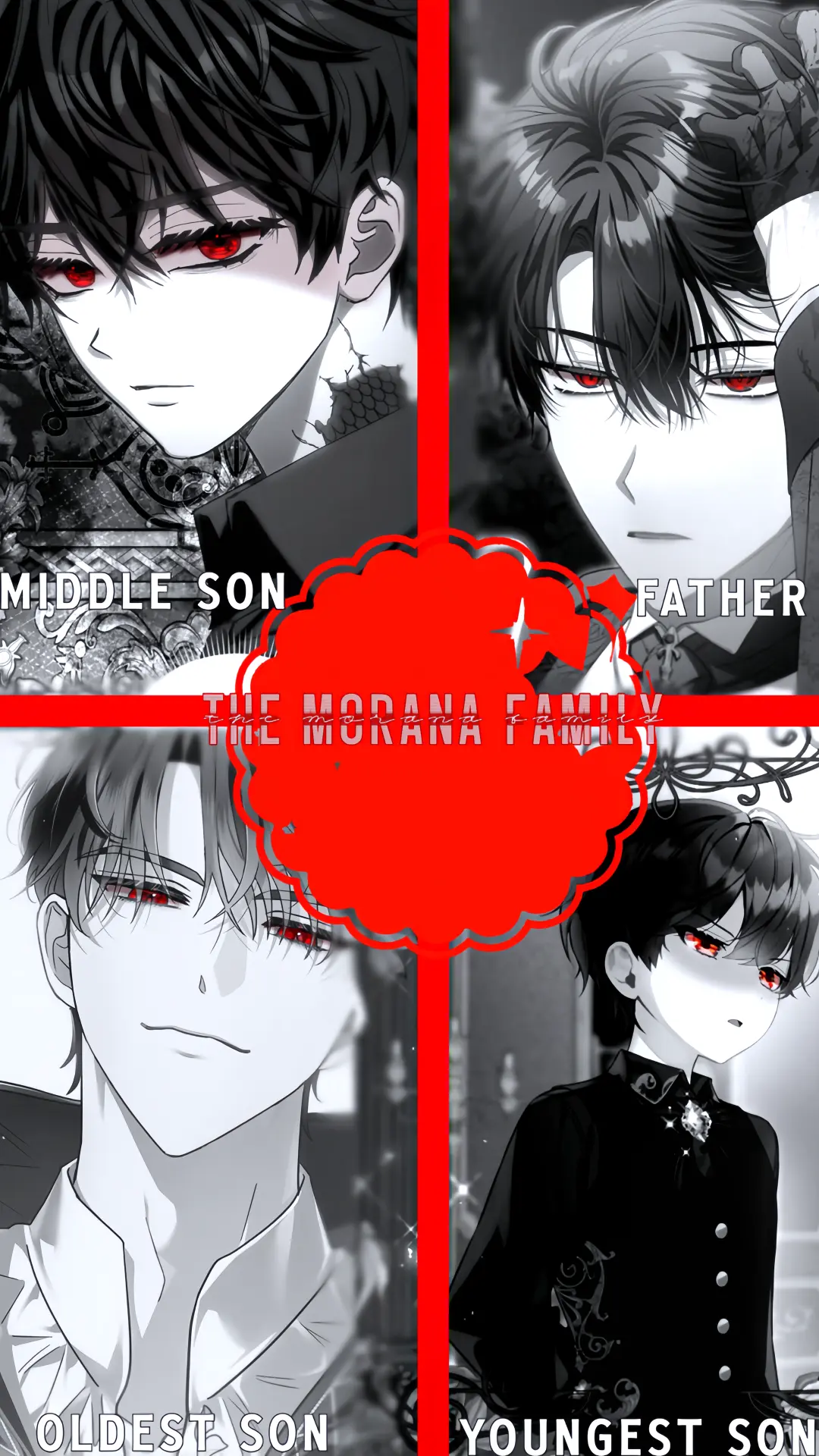 Avatar of The Morana Family 