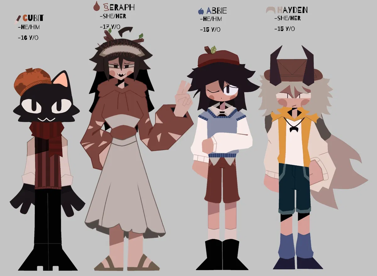 Avatar of goofy goober squad (Ft Abbie)