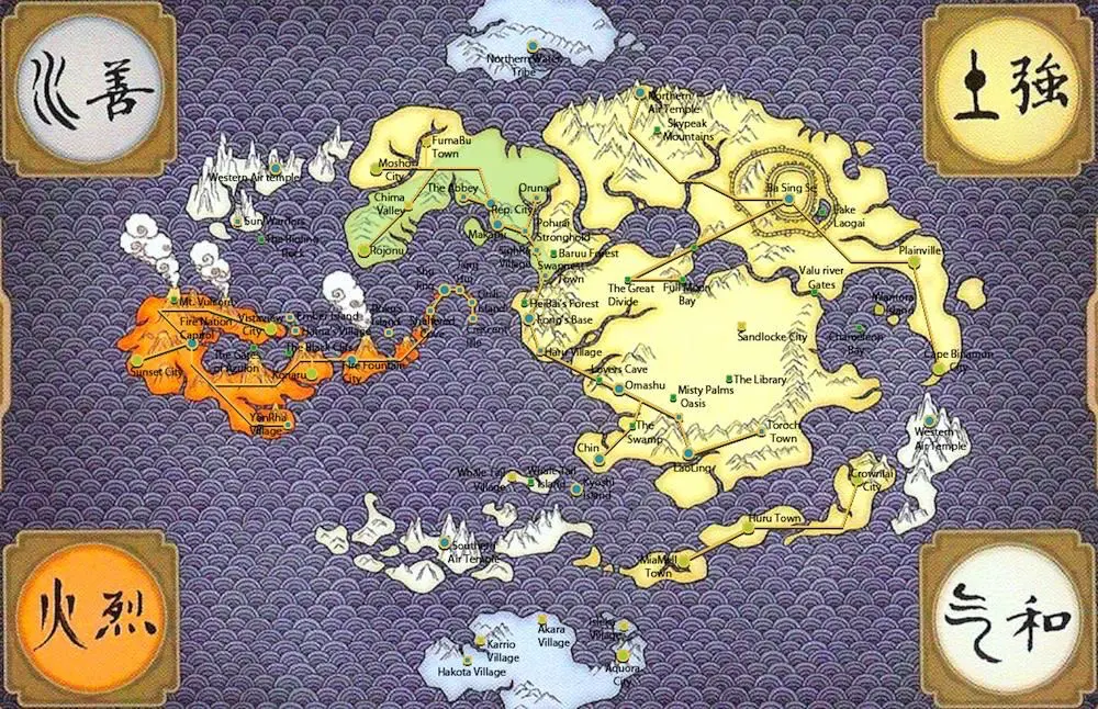 Avatar of Avatar: The last air bender RPG