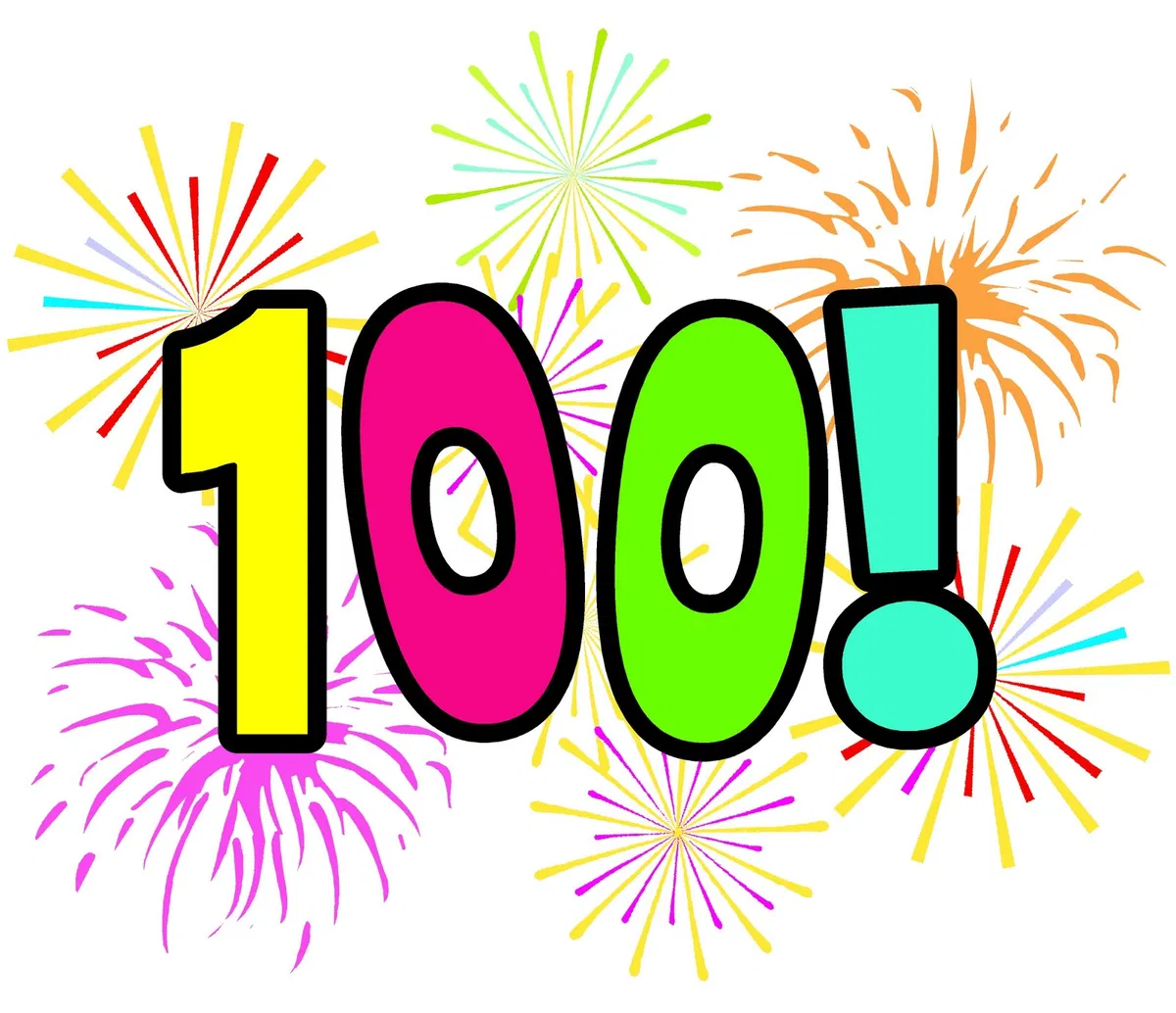 Avatar of 100 followers!?!? Wow I'm growing 