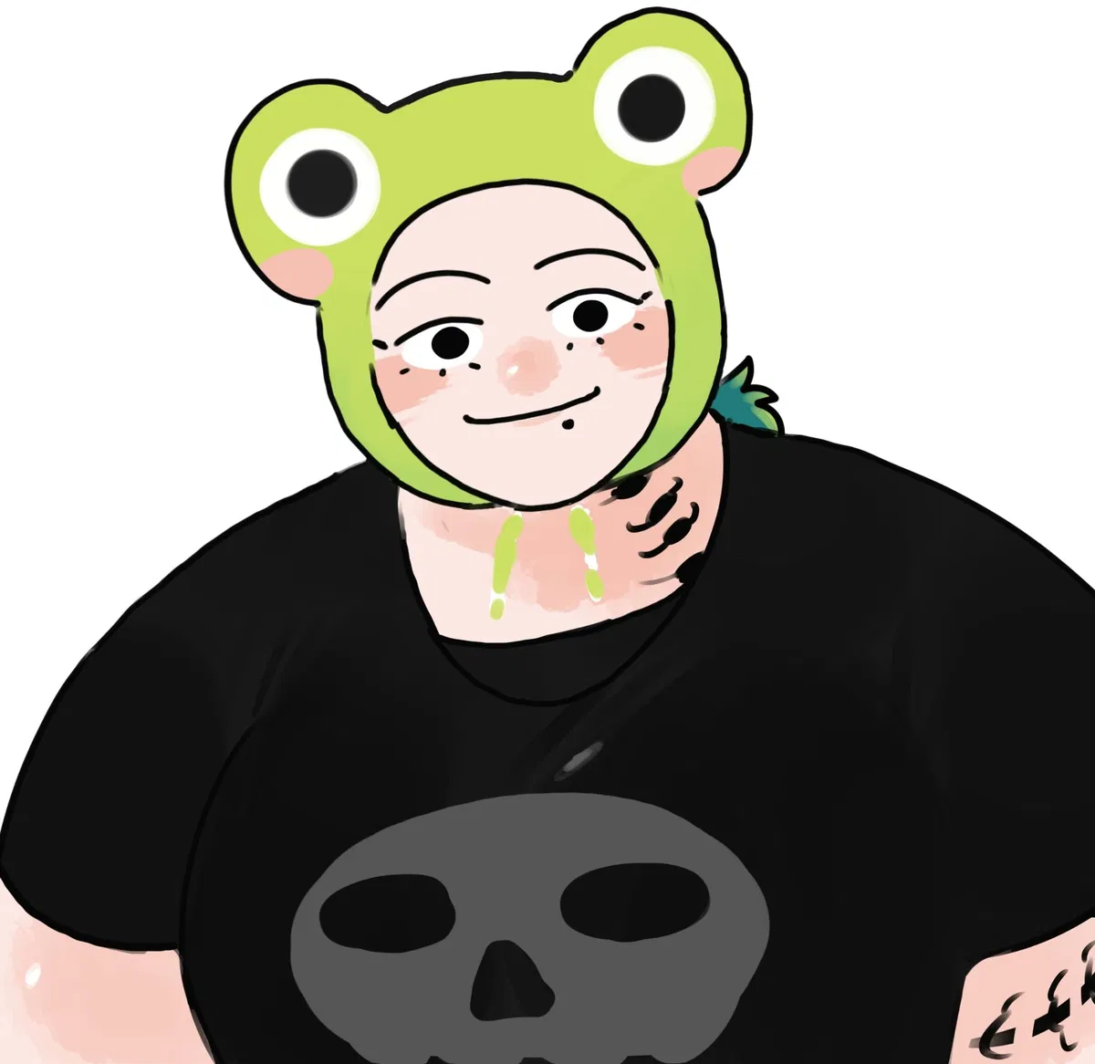 Avatar of Another Poll