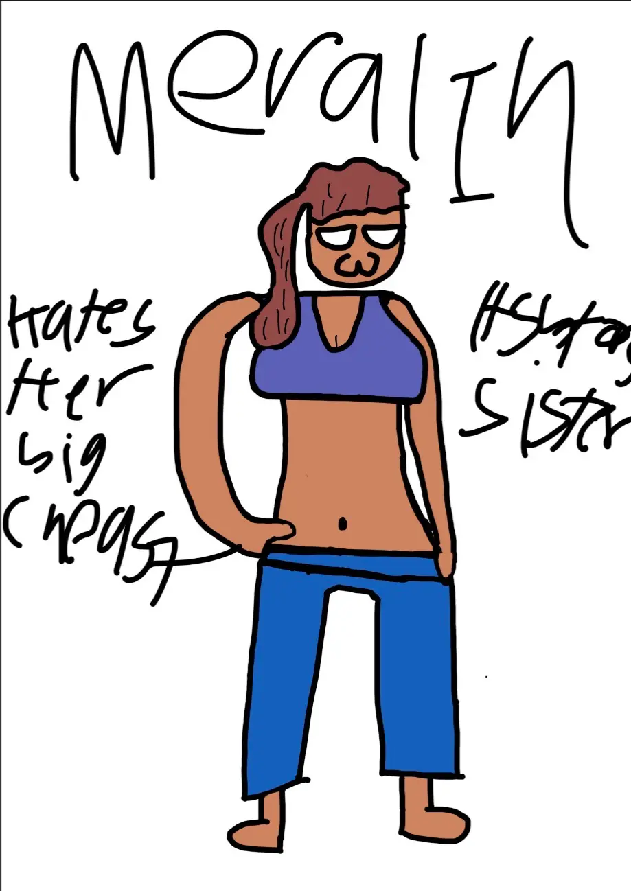 Avatar of Meralin! (My oc, this is my drawing)