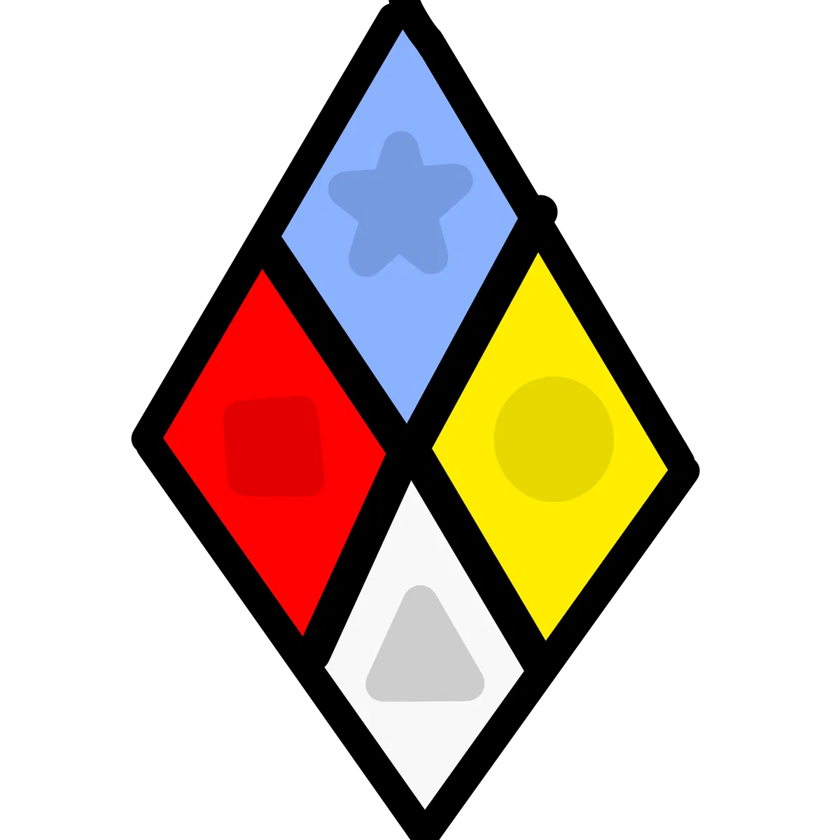 Avatar of Angel authority 
