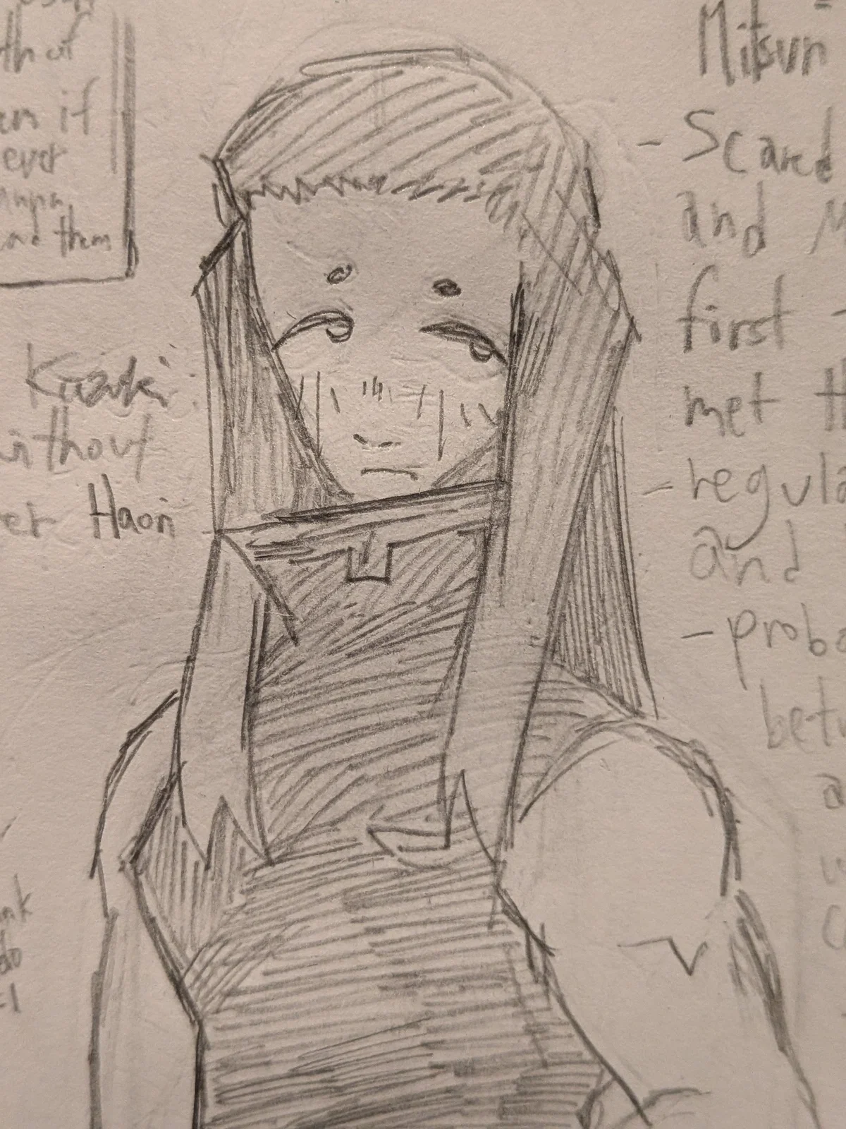 Avatar of Kazuki -Kny OC