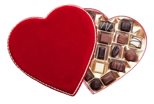 Avatar of chocolates