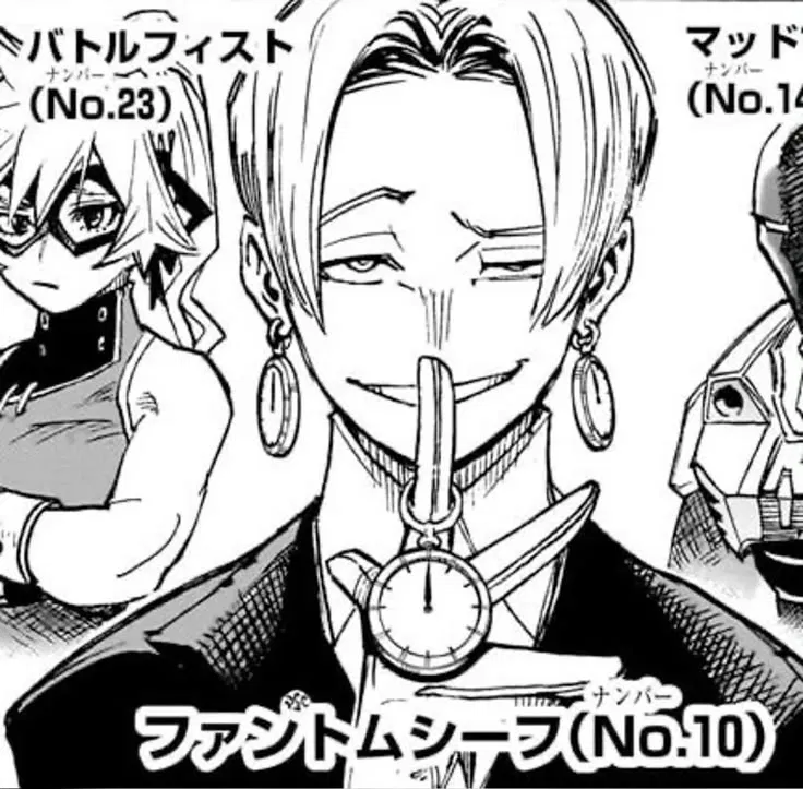 Avatar of Neito Monoma