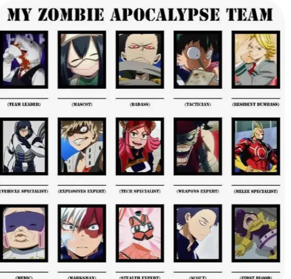 Avatar of MHA Zombie Apocalypse