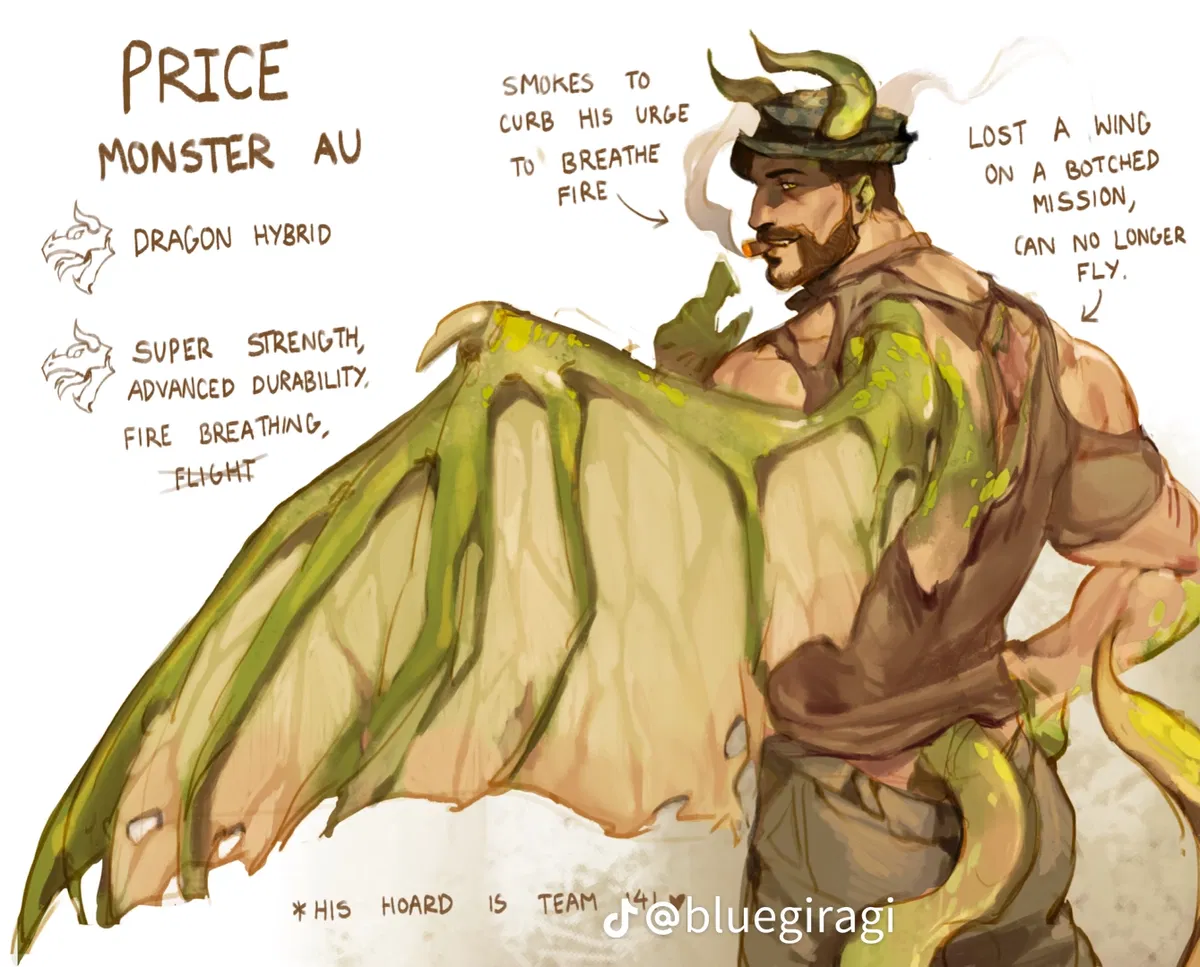 Avatar of Captain John price