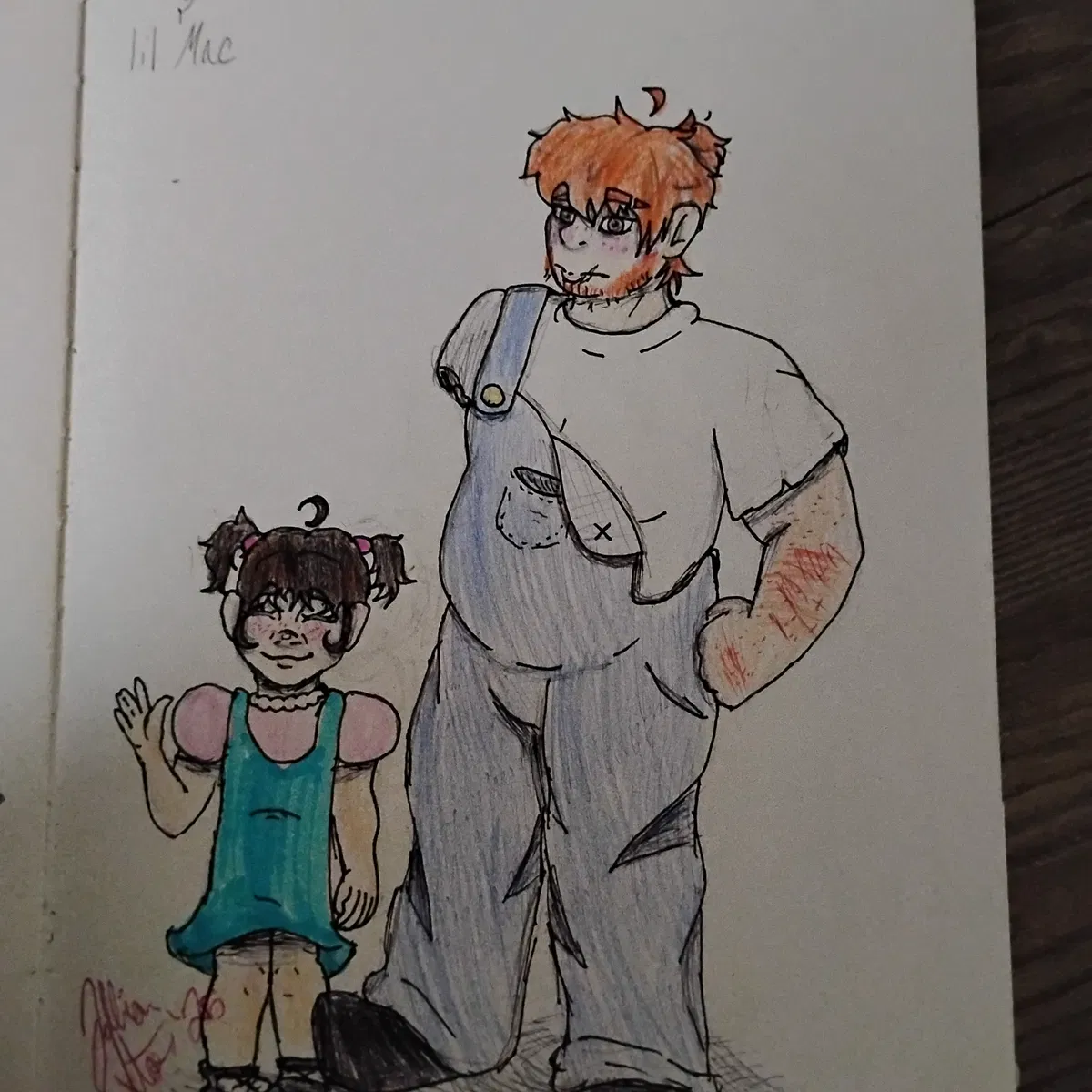 Avatar of Mack Simmons (Big Mack)
