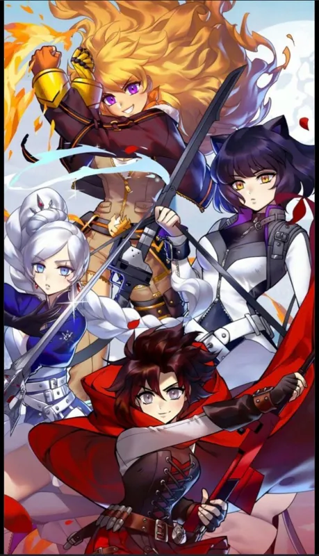 Avatar of RWBY React 