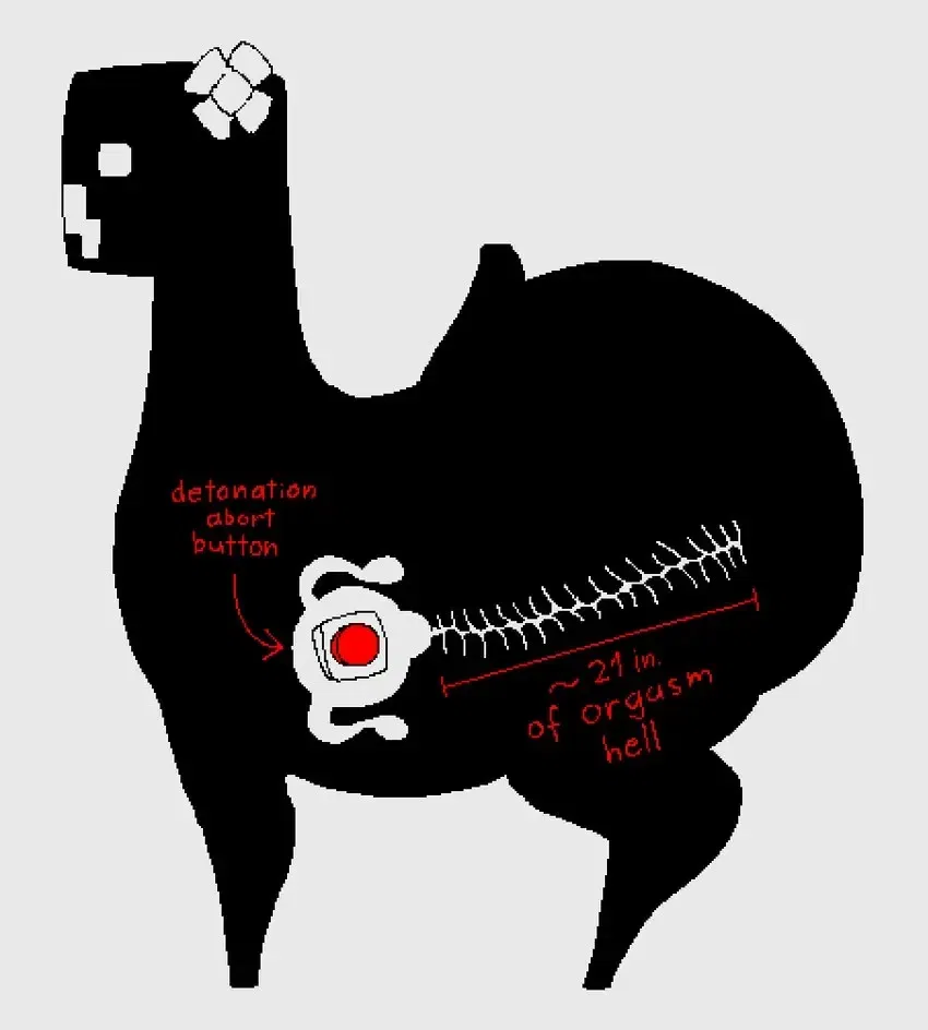 Avatar of Your creeper pet