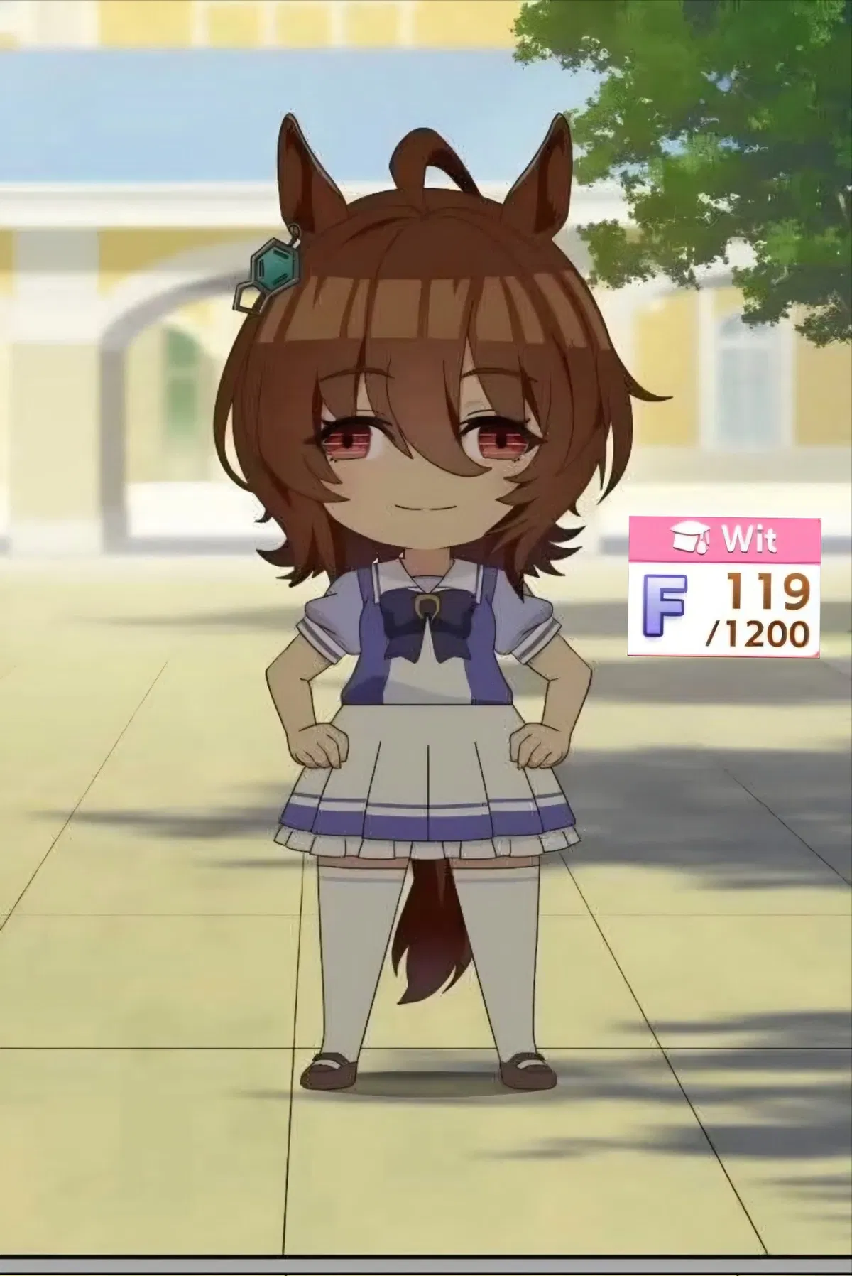 Avatar of Recommendations!!
