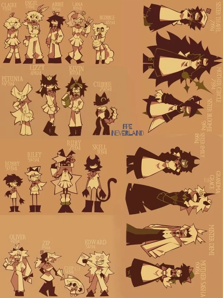 Avatar of The Promised Neverland — F.P.E AU 