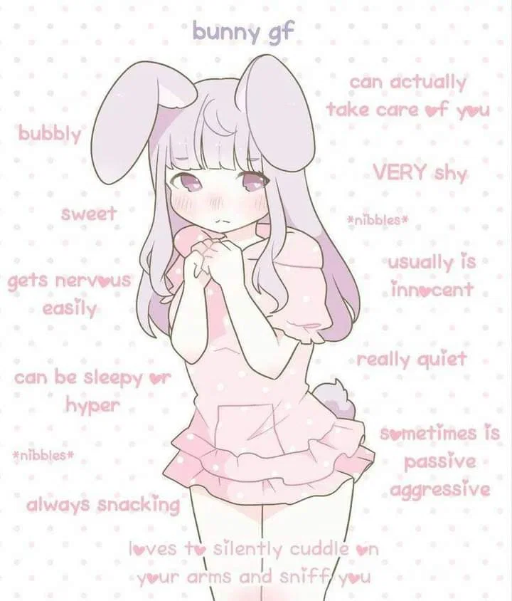 Avatar of Your cute Bunny GF