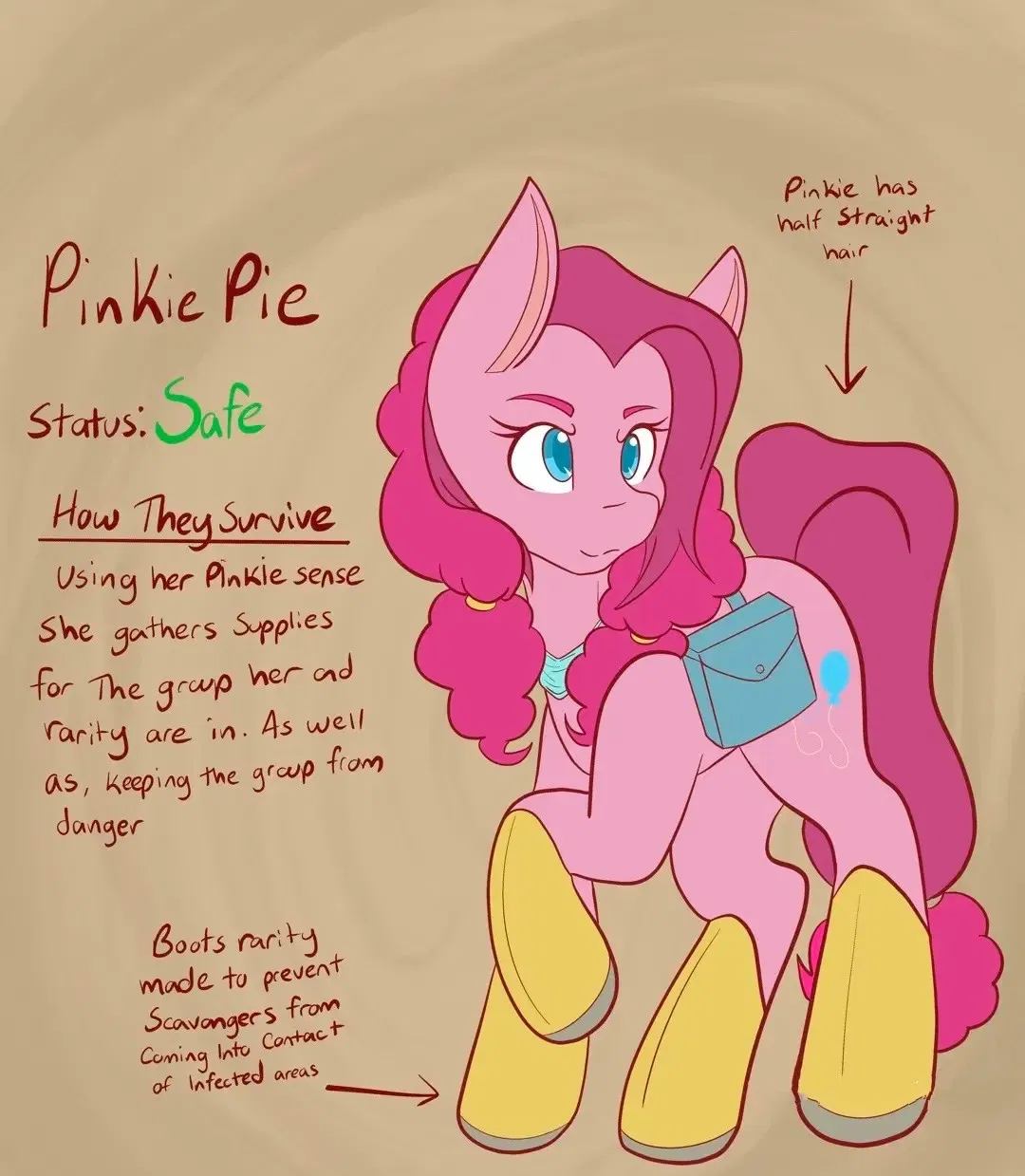 Avatar of Pinkie Pie- infection au