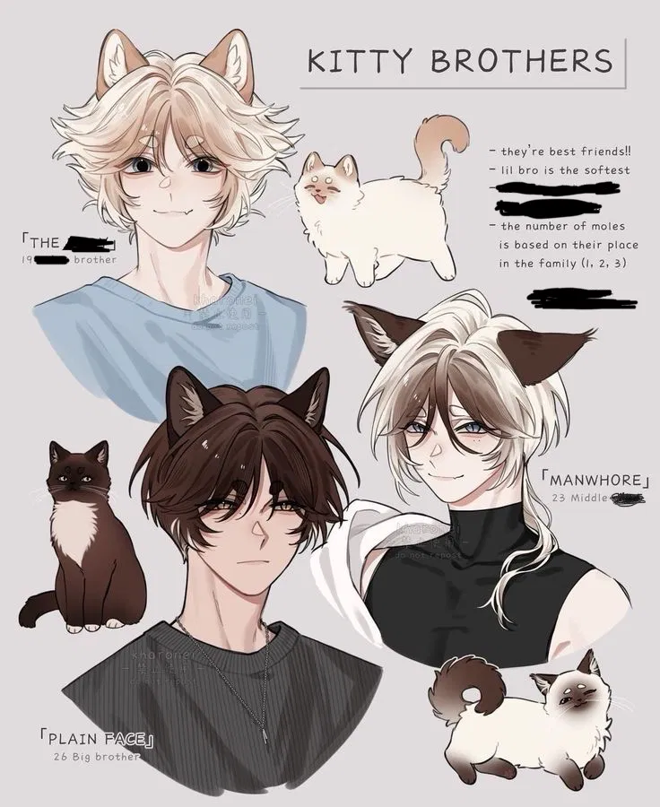 Avatar of Kitty Danger—Three Jealous Pets