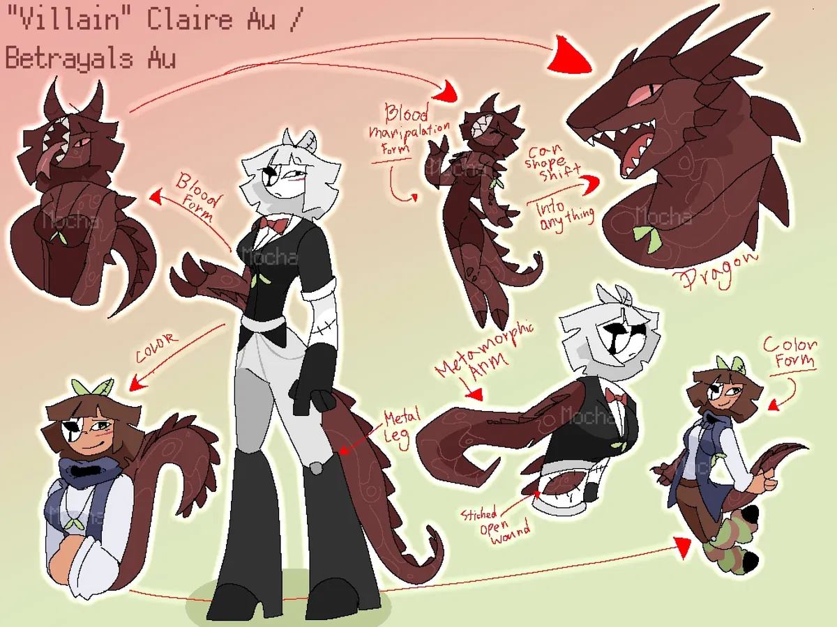 Avatar of Claire Fpe (BDSM, Tomboy, Tsundere, WLW, Yuri, NSFW/SFW, Intense, Hard-core, Villain X Hero F!User) 🏳️‍🌈🕊