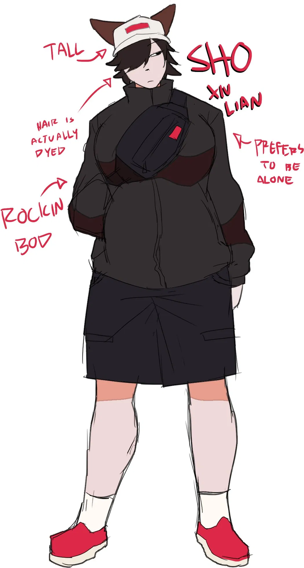 Avatar of Sho | Blind date