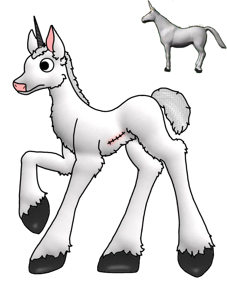 Avatar of ✨🔥30th bot😎👏 | Charlie the Unicorn | Aftermath