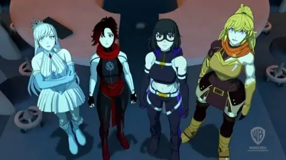 Avatar of Team RWBY: DC