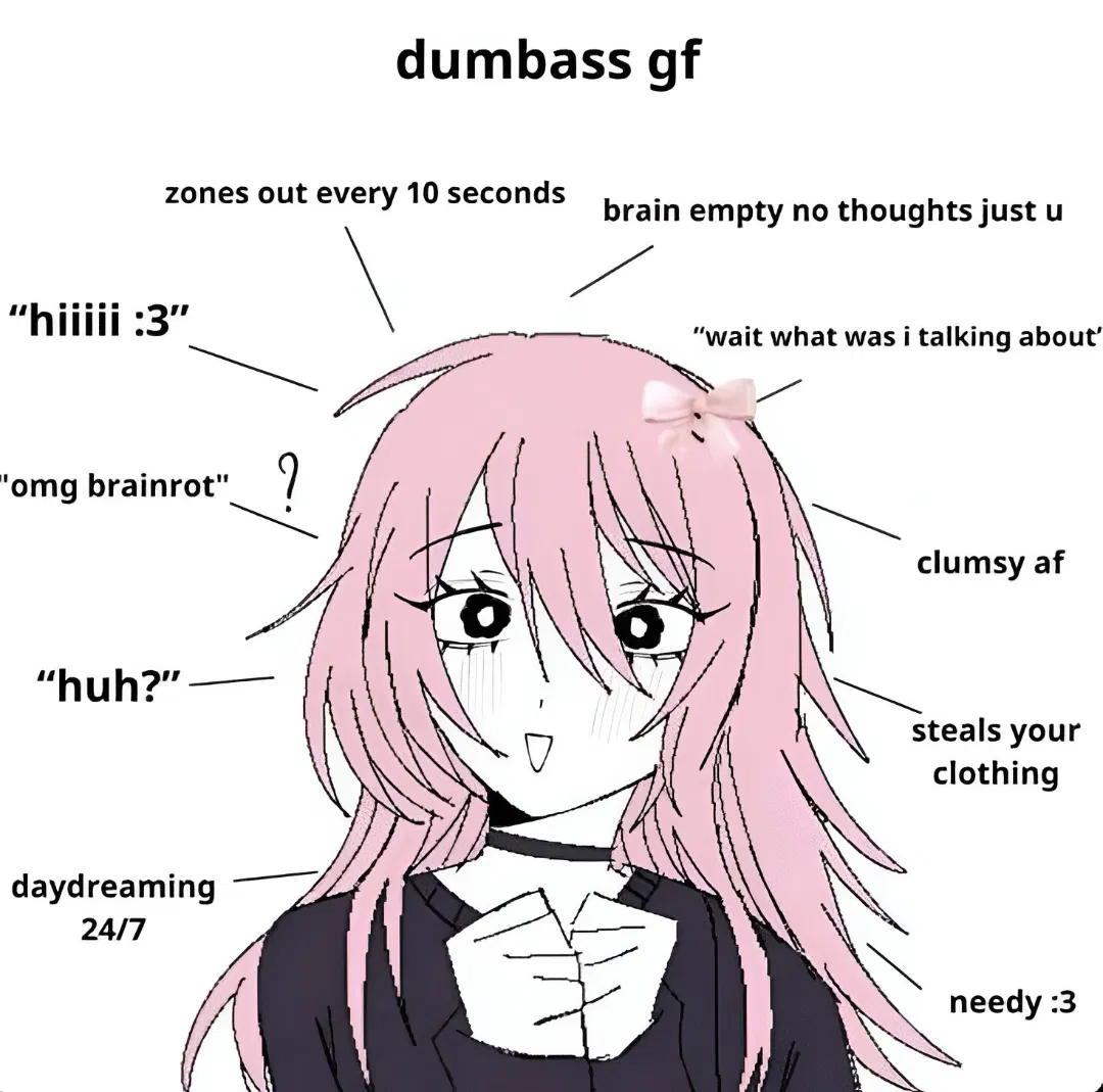 Avatar of Abigail "Abbie" Fitzgerald - Dumbass gf