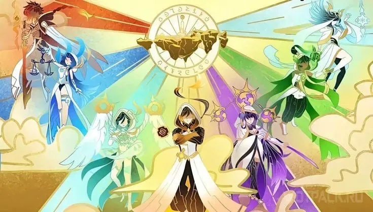 Avatar of Genshin Impact