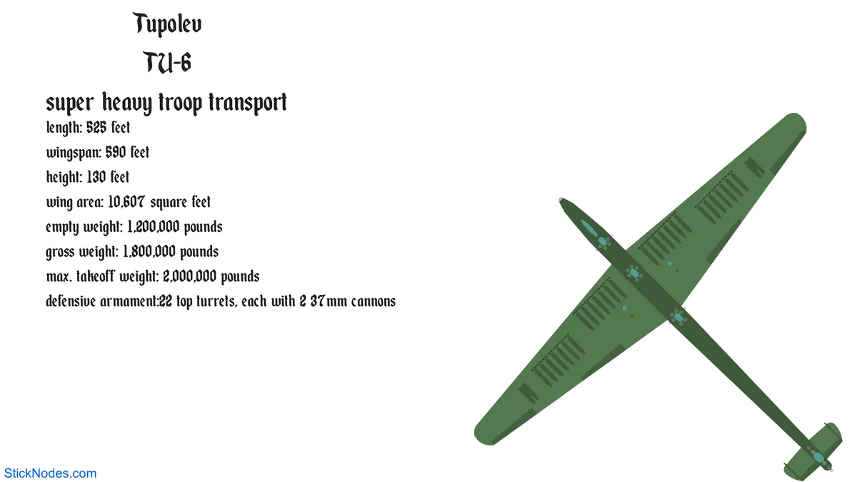 Avatar of Air battle over the Global Ocean