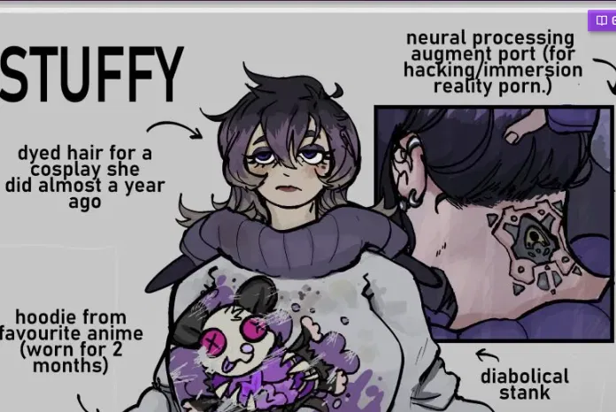 Avatar of Stinky NEET roomate in the future