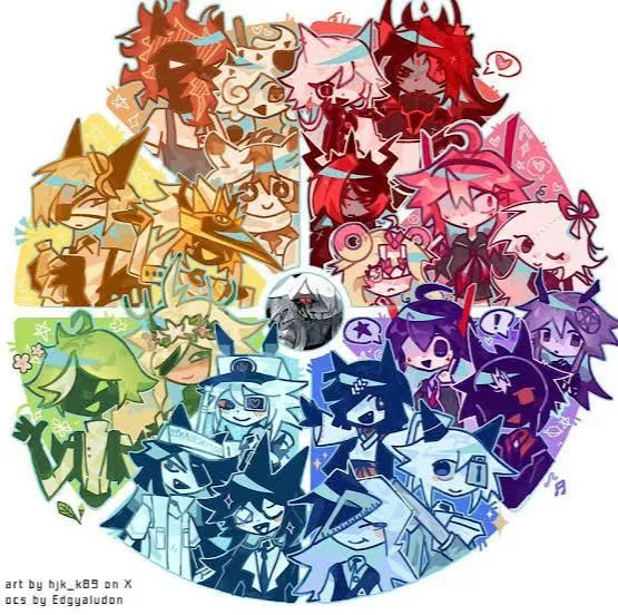 Avatar of Edgyverse 