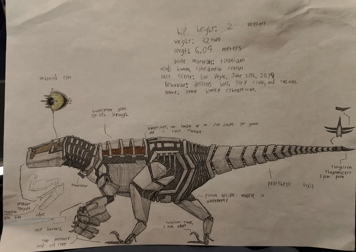 Avatar of Cyborg Utahraptor