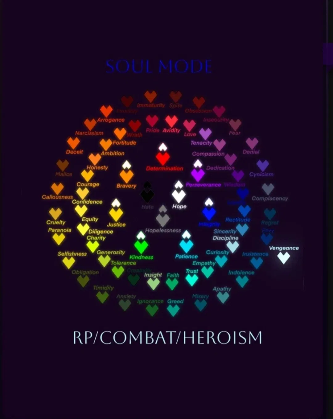 Avatar of Soul thing rp