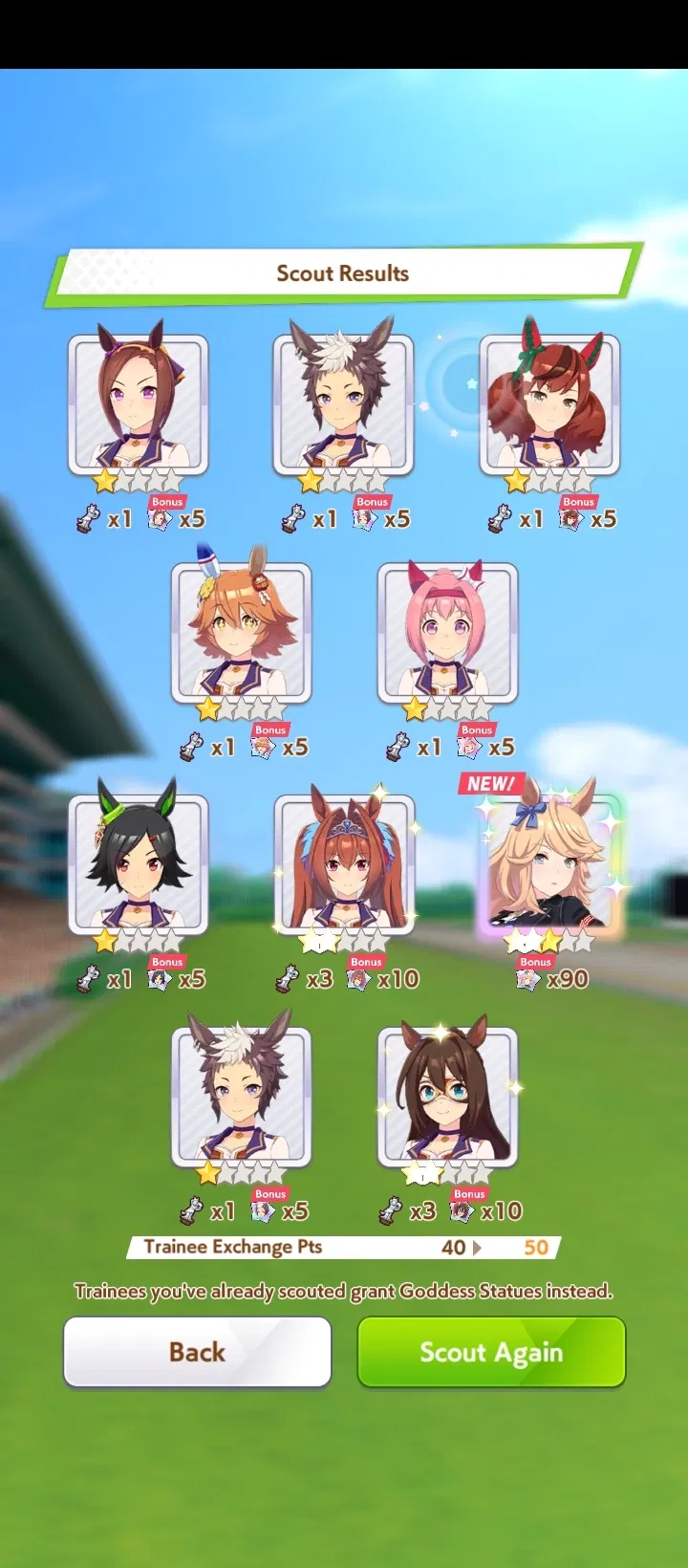 Avatar of Cygames is insane