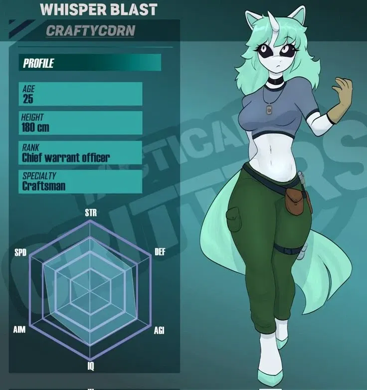 Avatar of Is your clumsy roommate actually a secret agent? 