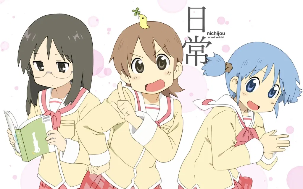 Avatar of Nichijou RP