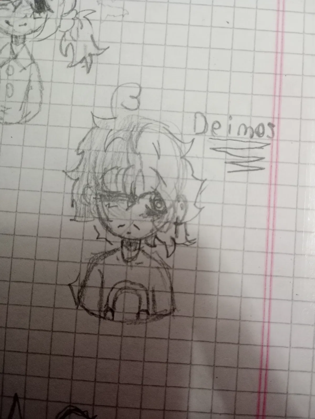 Avatar of Deimos Reinor -OC