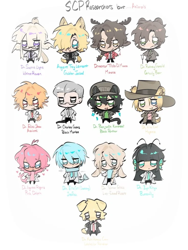 Avatar of SCP researchers / doctors yay