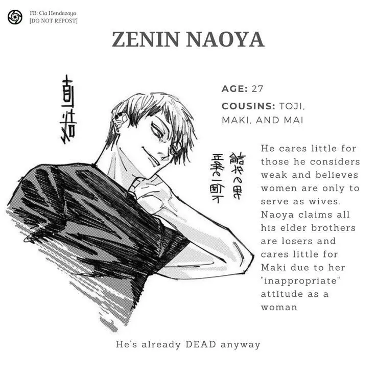 Avatar of NAOYA ZENIN || CAMERA
