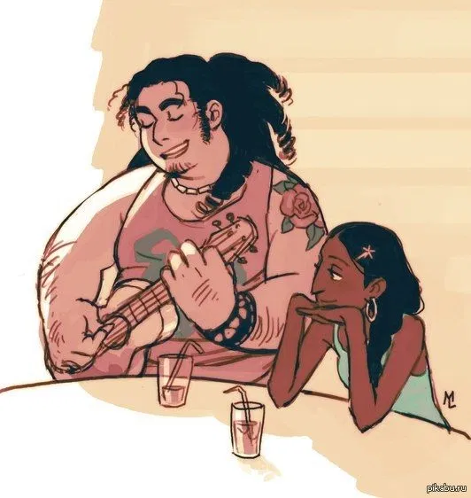 Avatar of Steven Universe (Future AU)