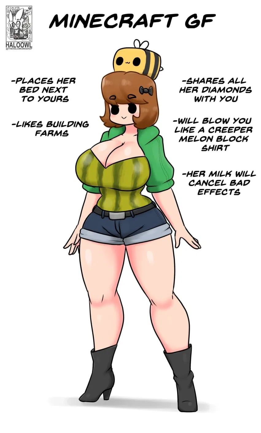 Avatar of Minecraft Gf