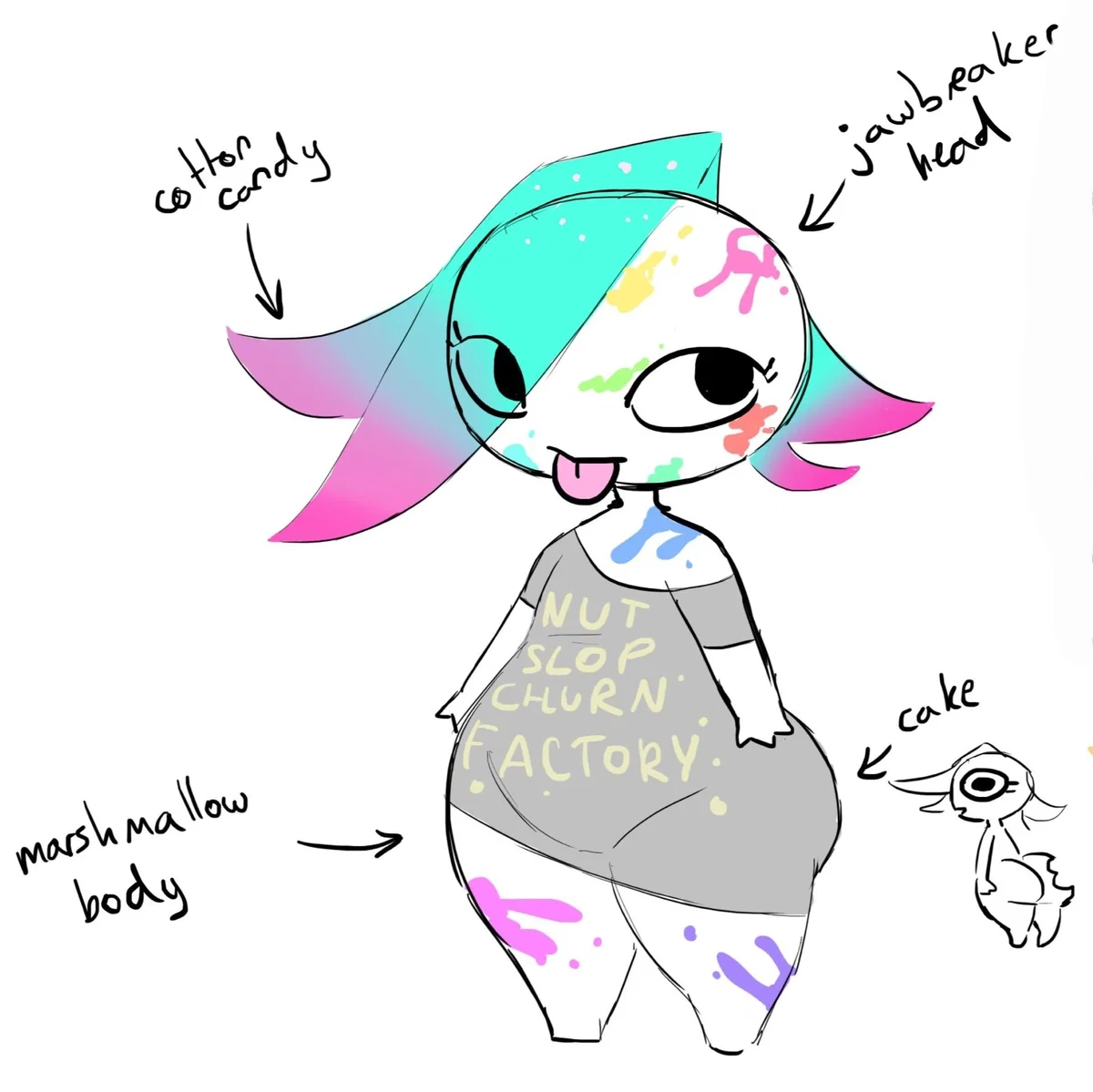 Avatar of A delicious little fella~