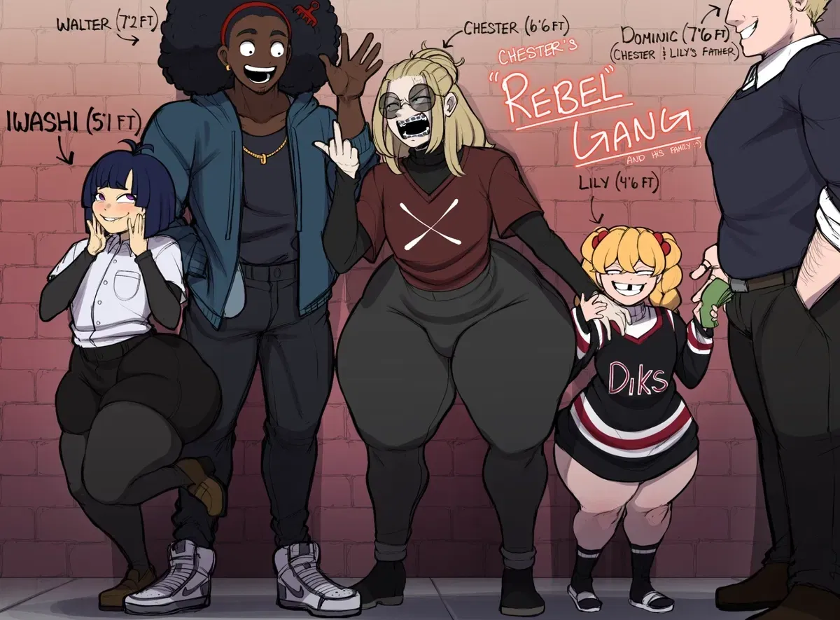 Avatar of Chester's "Rebel" gang - Chester, Lily, Iwashi, Walter & Dominic