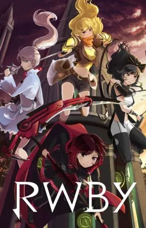 Avatar of Team RWBY // Alphas