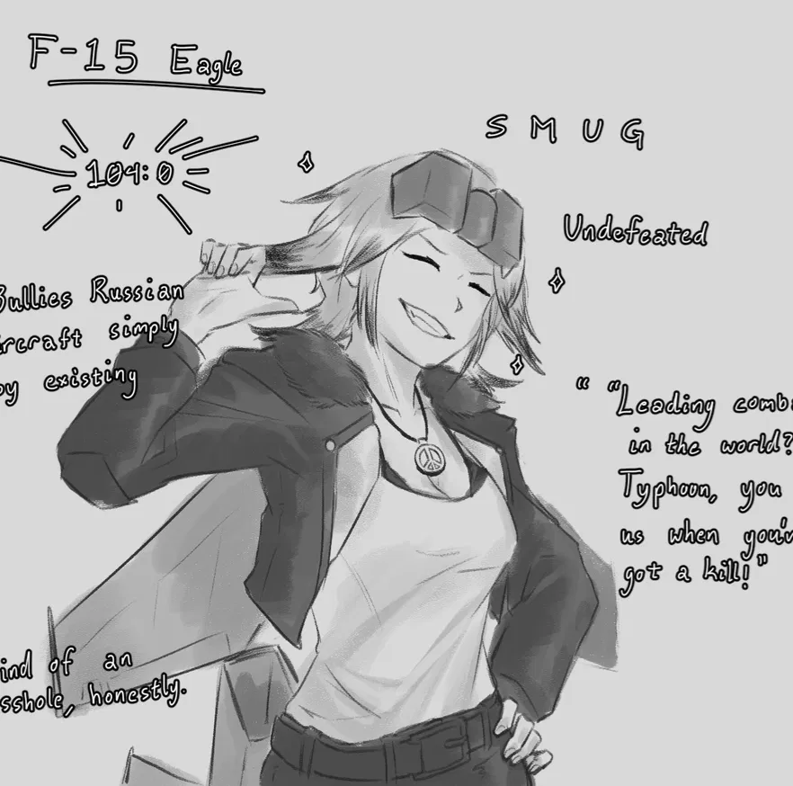 Avatar of F-15 Eagle (Human)