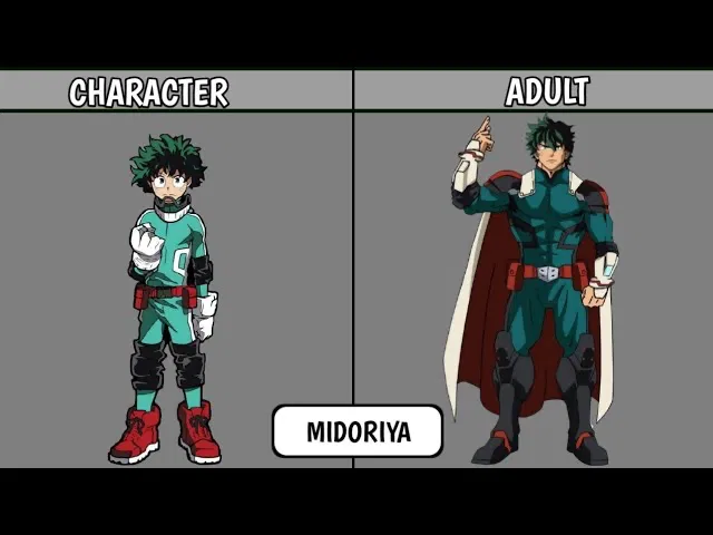 Avatar of MHA 3 Diaper